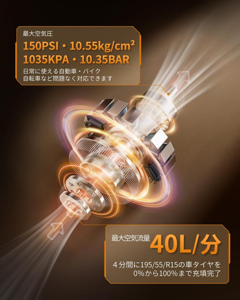 Electric Air Pump for and Pressure Automatic Power LED Compatible with and French Languages Cars, Automobiles, Motorcycles, Bicycles, 7800mAh,