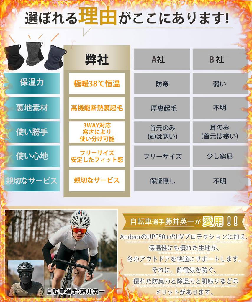 Andeor Winter Neck a Favorite of with a Constant Temperature of and Insulated Fleece and Lightweight Neck Cover for Outdoor and Unisex 2 Men's Warmer,