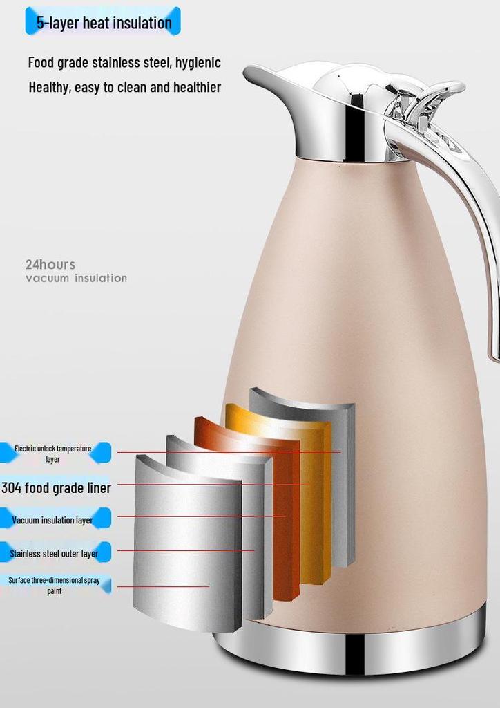 European Style Insulated Stainless Steel Coffee and Water Thermos, Large Capacity