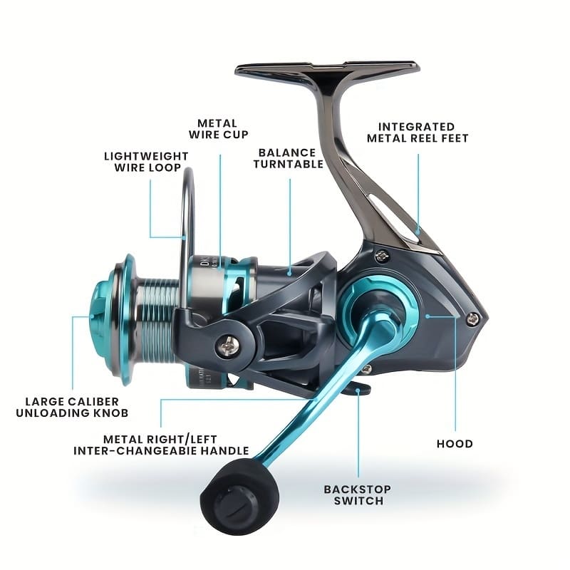 Mulineta de Pescuit Roată Spin Metalică Roată din Oțel Inoxidabil Interschimbabilă Stânga și Dreapta Momeală Lansetă de Mare Lansare la Distanță Lungă Potrivită pentru Diverse Ape