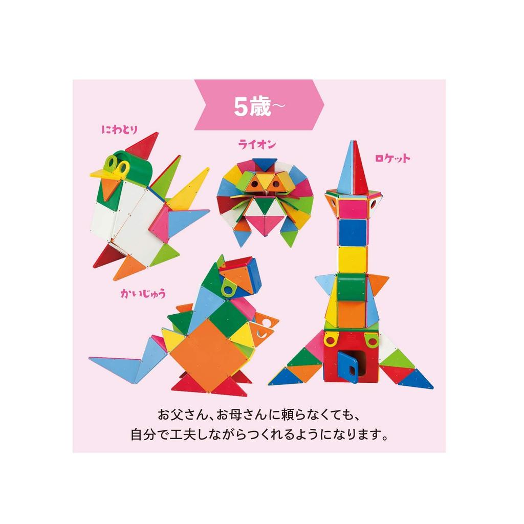 Pythagoras BASIC Inspiration Plate [1.5 Years Old and Up] Play, Create, and Develop Inspiration