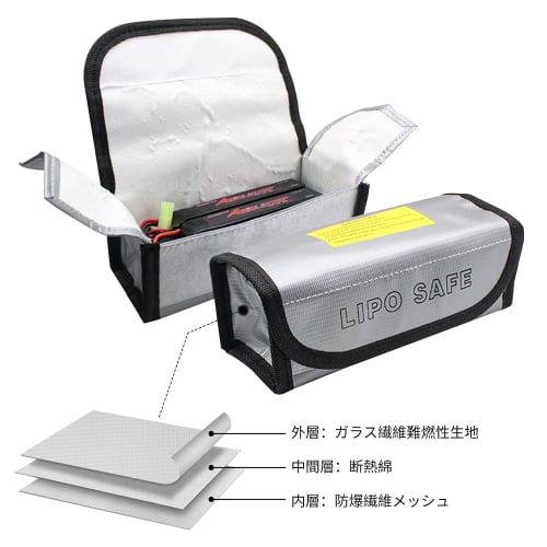 Doyeemei Akku LiPo Schutz LiPo Tasche, LiPo Aufbewahrung Sicherheitstasche, Explosionsgeschützte Tasche, LiPo Akku Feuerfeste Tasche Hülle, Wasserdicht, Explosionsgeschützt, Feuer