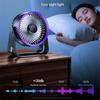 Multifunctional Electric Fan Circulator Wireless Portable Home Quiet Ventilator Desktop Wall Ceiling Fan Air Cooler