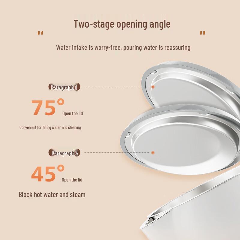 Philips HD9366 1.5L Thermostatic Electric Kettle