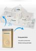 Wireless Self-Powered Gold Doorbell with EU/US Standard Call Button – No Battery Needed