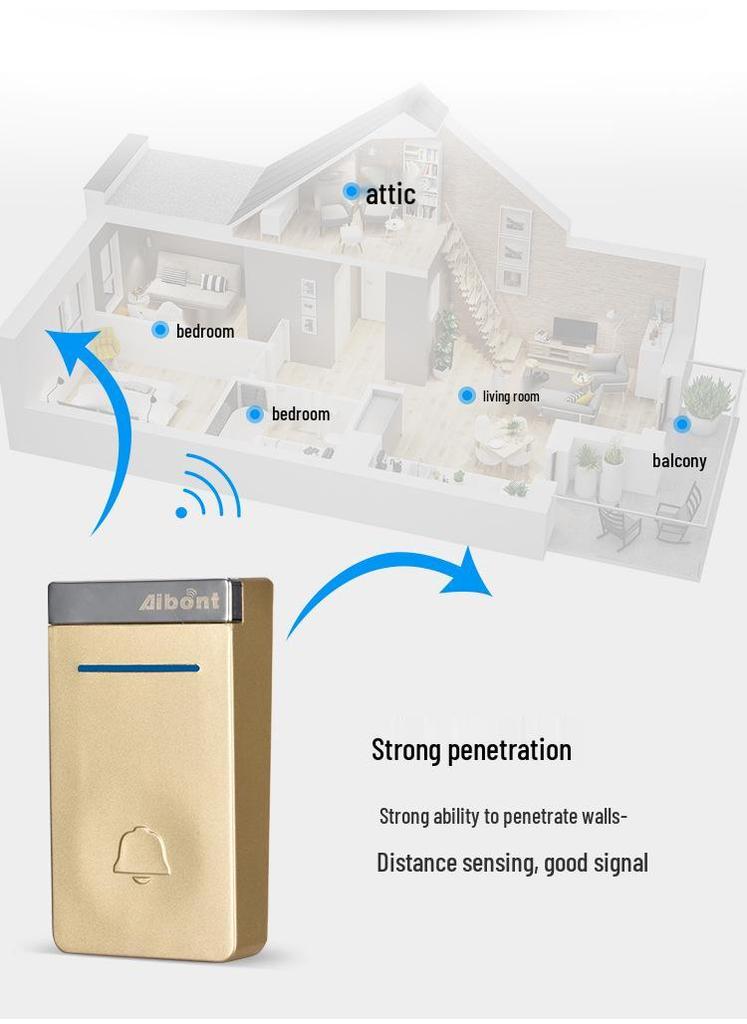 Wireless Self-Powered Gold Doorbell with EU/US Standard Call Button – No Battery Needed