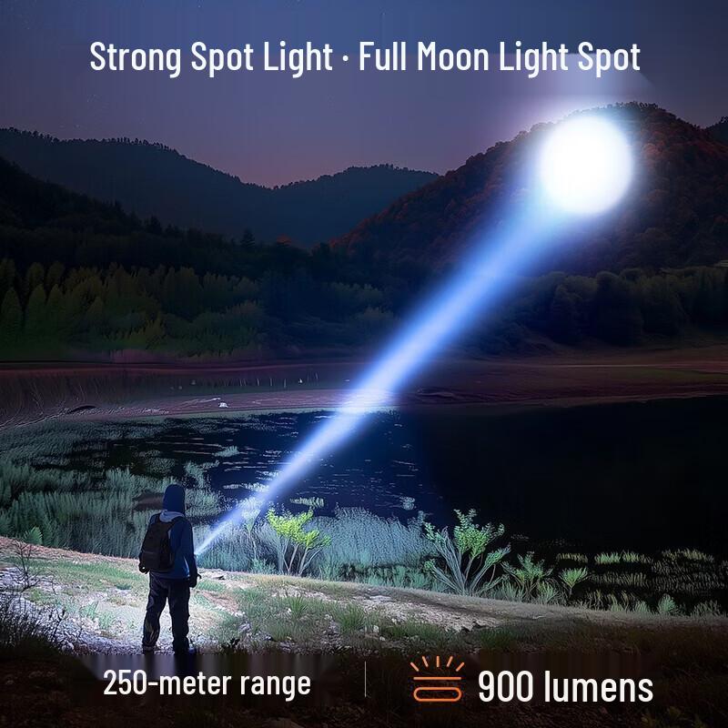 SupFire L16-E Zoom LED Flashlight