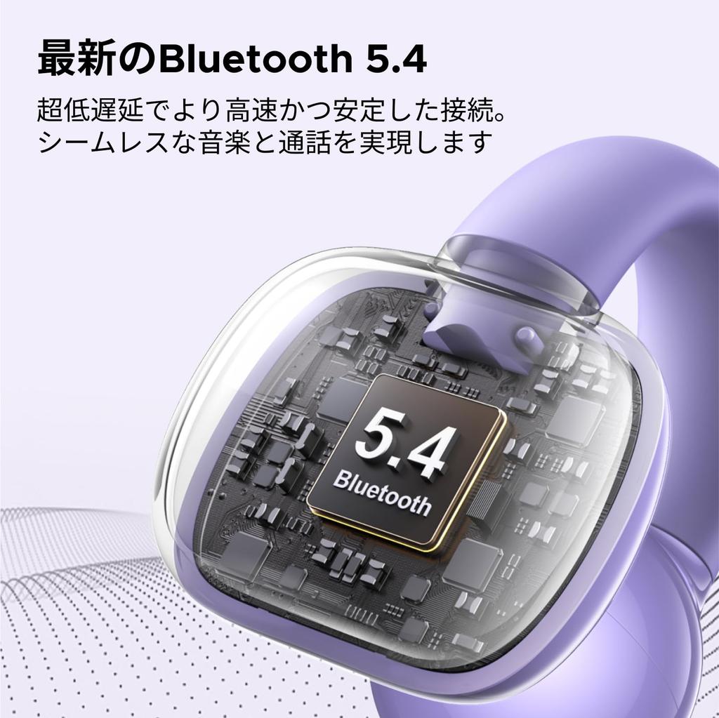 UGREEN Ear Cuff Bluetooth Sound AI Noise Ear Fully IPX5 Up To 30 Hours of Purple Earphones, 5.4, Hi-Fi Quality, ENC, Cancelling, Open-Ear, Clip-On,