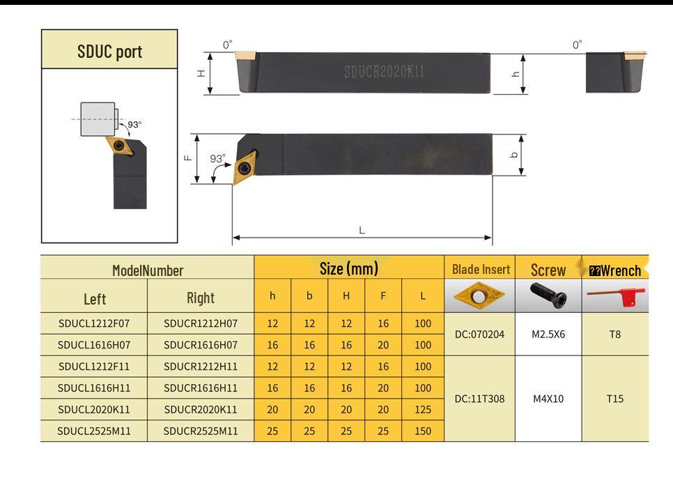 93° CNC Turning Tool Holder: SDUCR/SDUCL Models (1212H11, 1616H11, 2020K11, 2525M11)
