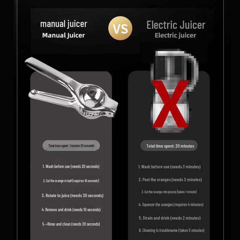 Stainless Steel Hand-Press Citrus Juicer for Lemons & Oranges