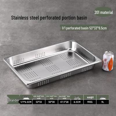 Mutfak Eşyaları – Süzgeçler