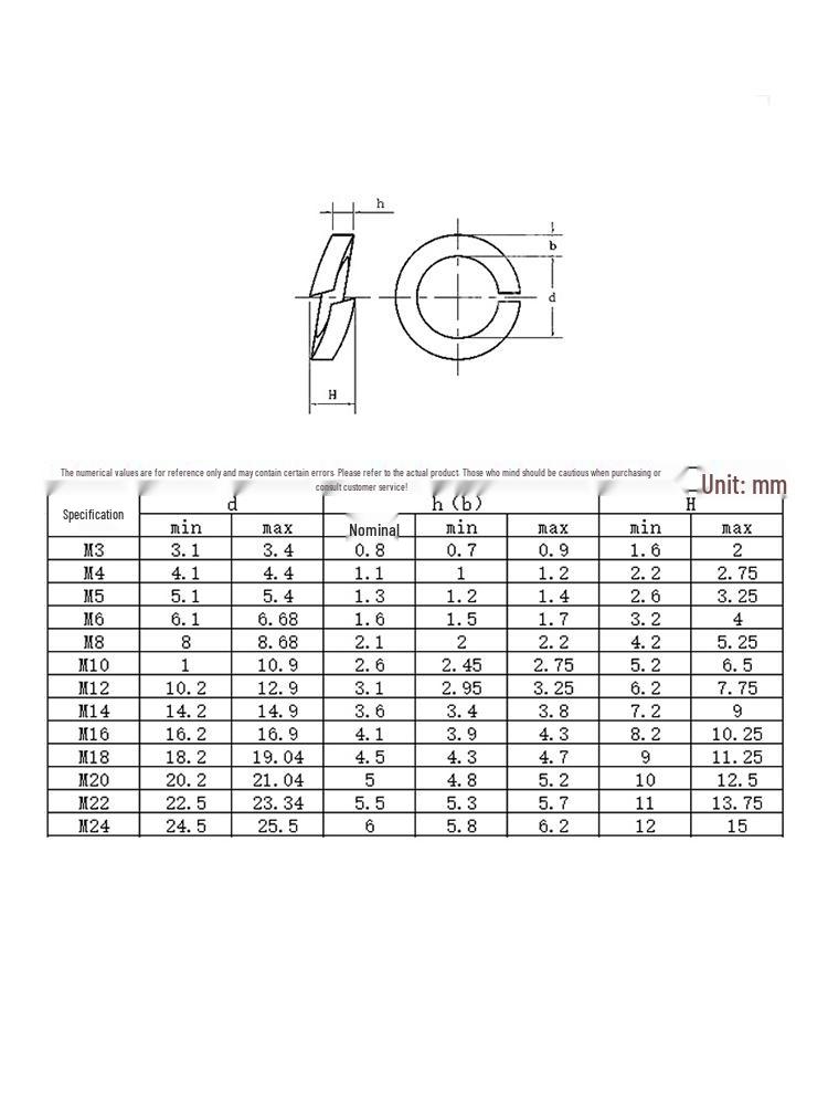 GB93 Nickel-Plated, Blackened, Galvanized M3-M42 Spring and Elastic Washers (65 Manganese)
