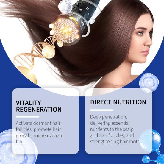 30ML Copper Peptide Hair Growth Serum Men Women Hydrating Smoothing Reduce Hair Loss Dry Damaged Split Hair Repair Essential Oil