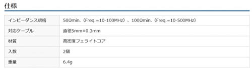 Sanwa Supply Ferritkern TEL-NF1N
