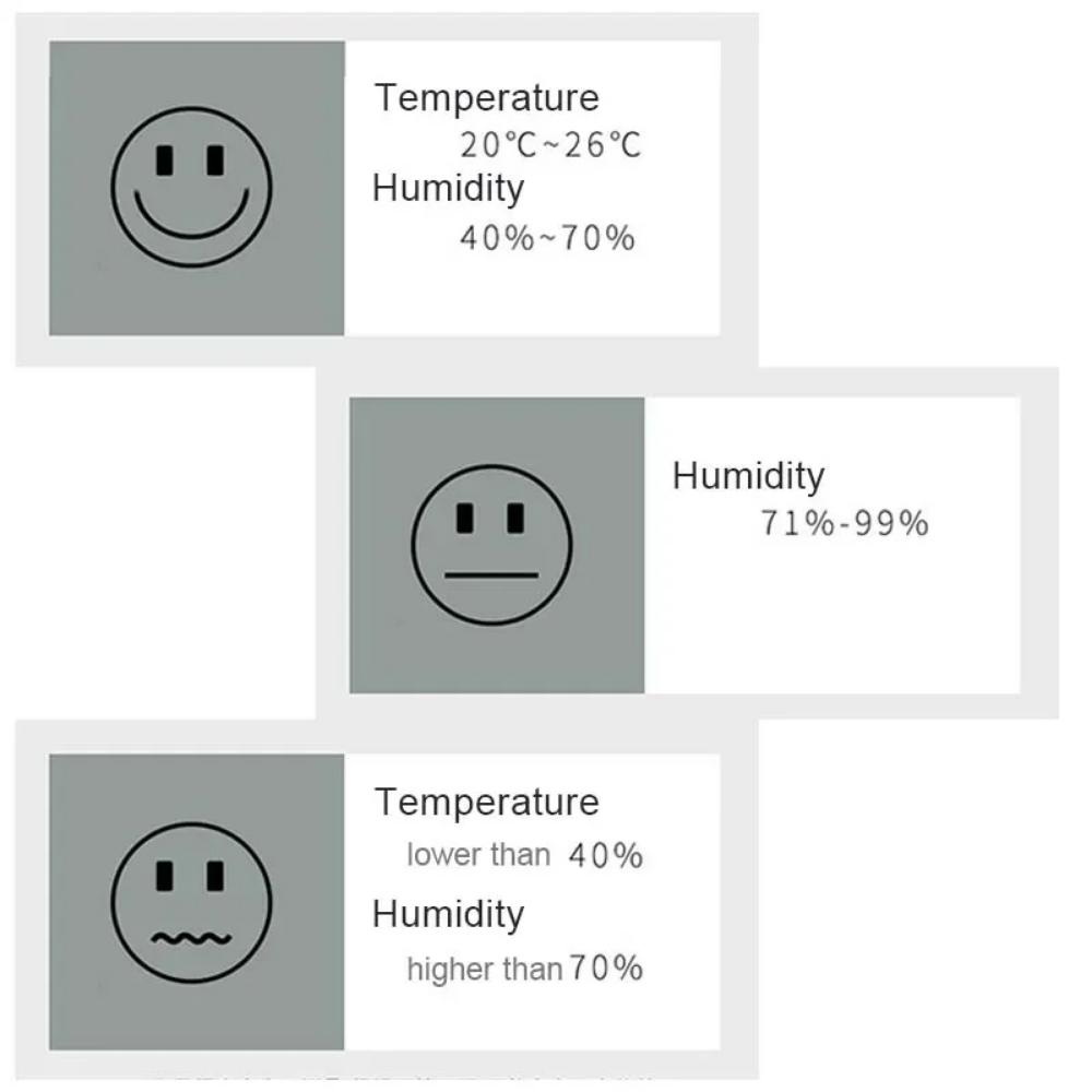4pcs Digital Thermometer Hygrometer Indoor Mini Temperature LCD Electronic Monitor Hygrometer Outdoor Room Baby