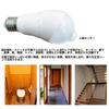 LED Light Bulb with Motion Sensor, Light Sensor, Automatic OnOff (Slanted), 360-Degree Rotation, Adjustable Detection Angle, Sensor Light for