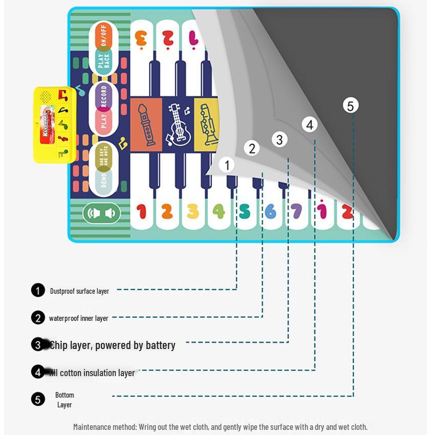 Children's Double Piano Mat: Interactive Two-Player Dance and Music Mat for Parent-Child Fun