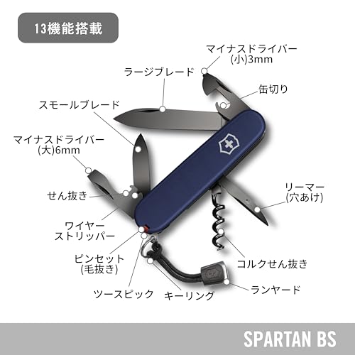 Victorinox I.N.O.X. Automatic Wristwatch Waterproof Men's Blue Dial Blue Rubber Strap Carbon Composite Case Multi-Tool Set 5-Year Warranty Screw-Down