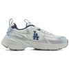MLB Los Angeles Dodgers Retro Versatile Classic Trendy Couple Quality Mesh Synthetic Leather Low Top Running Shoes Unisex Sneaker Gray 3ARNC055N-07GRS