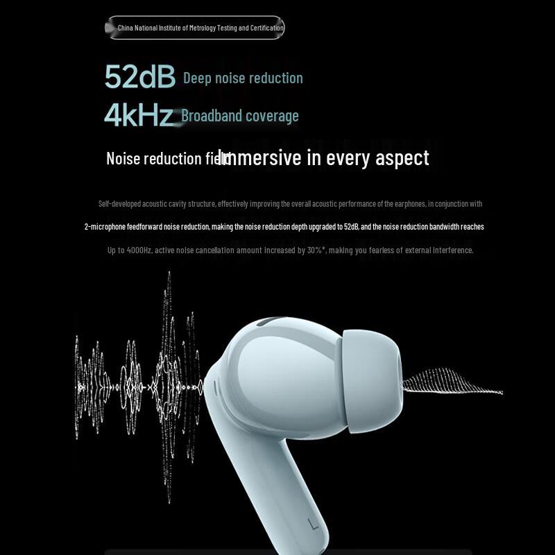 Xiaomi Redmi Buds 5 Pro True Wireless Noise Cancelling Earbuds