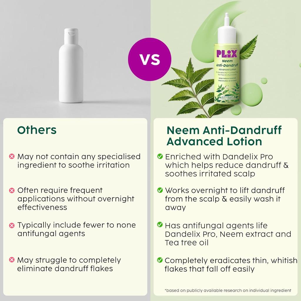 PLIX The Plant Fix Neem Advanced Scalp Lotion For Flake Control Itch Comfort Paraben Sulphate Free Unisex 60 Ml