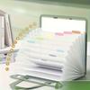 13-Pocket File Organizer Holder–Transparent Multi-Layer Document Folder for A4 Size Paper,Perfect for Home,School&Office Storage