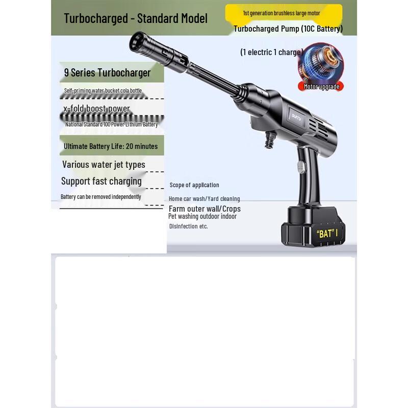 Lanmo High-Pressure Cordless Car Washer CN plug (adapter included)