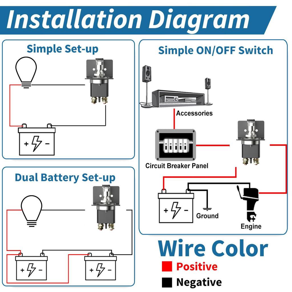 12-36V Master Battery Disconnect Switch,High Current up to 500A.Perfect for Cars, Trucks, RVs, Boats, and ATVs. Easy On/Off Operation with Face Plate