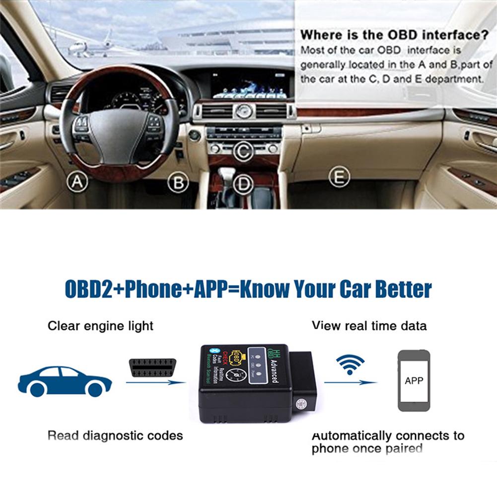 V02H21 Bluetooth OBD2 Bil diagnostisk skanner Automatisk detekteringsskanner