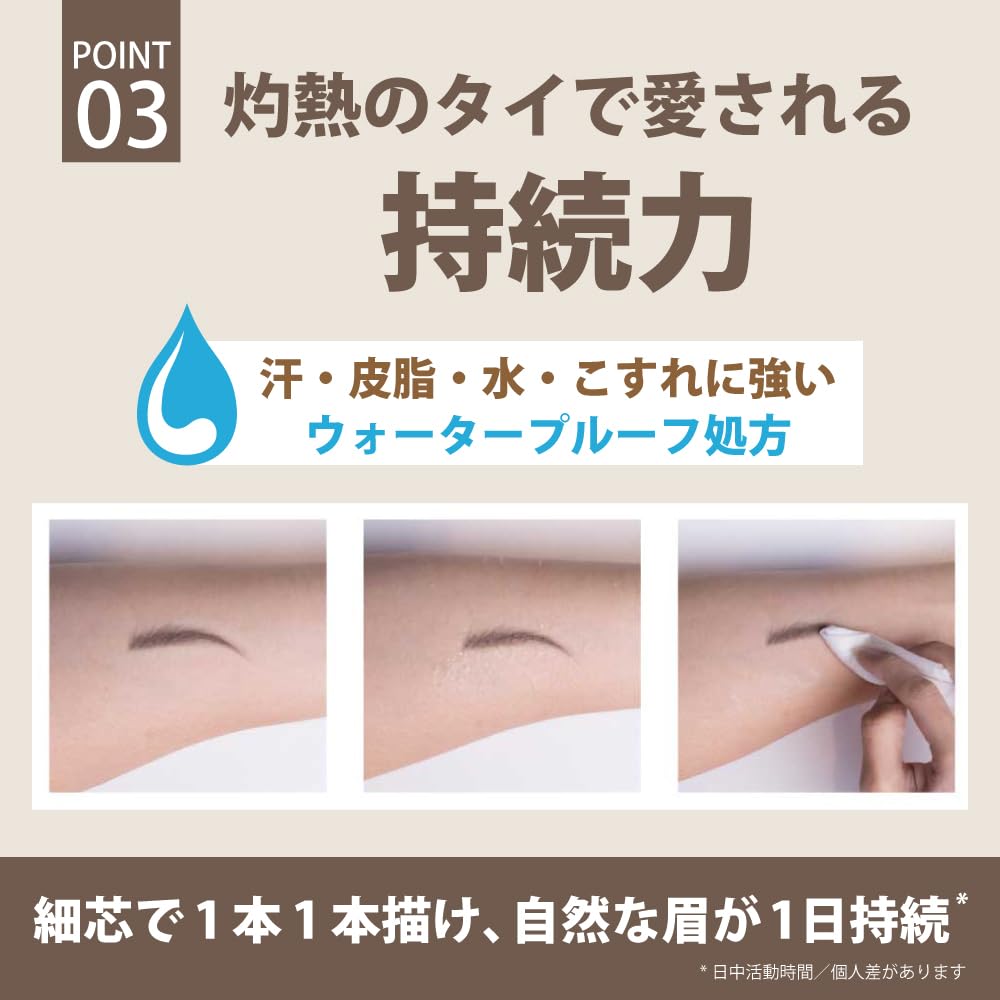 Importé de l'étiquette dans Cathy Doll Crayon à Sourcils Skinny Brow [Officiellement Japon] [Ingrédients Japonais] (08 Caramel)