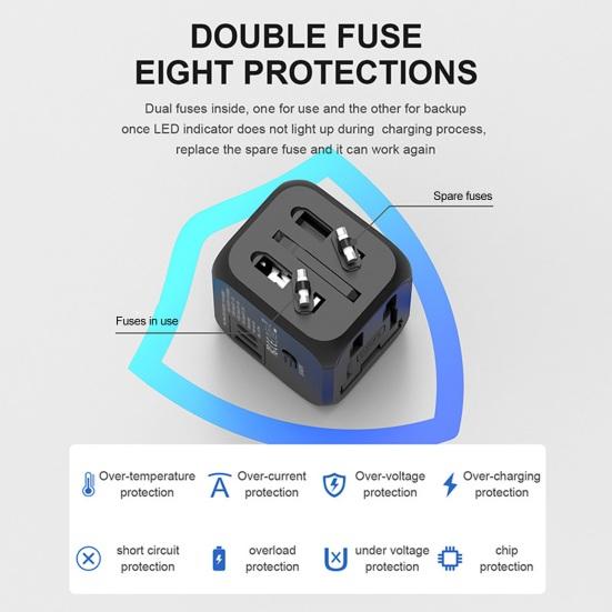 Travel Charger 2500W High Power Socket Portable Power Wide Voltage 110-250V Multi-National Adapter with 2 Type-C