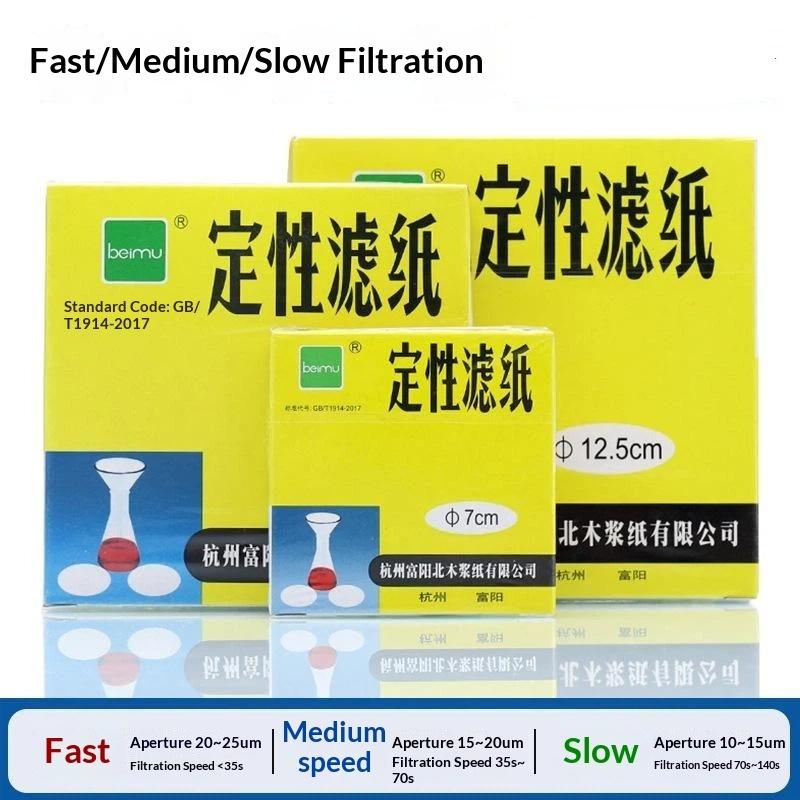High Absorption Qualitative Filter Paper 1 Box 9-11cm Slow Medium Fast for Laboratory Test Water Quality Detection Work