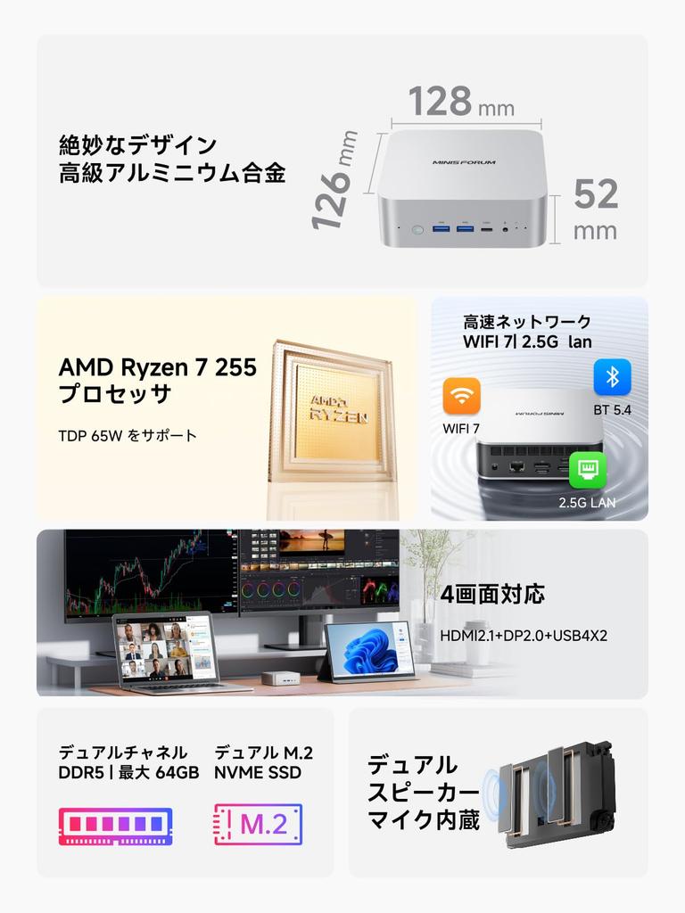 MINISFORUM AI X1 Mini PC with AMD Ryzen 7 255 2x PCIe SSD Barebone Radeon 780M HDMI DP USB Metal Panel Mini PC Processor, DDR5-5600MT/s, 4.0 Slots,