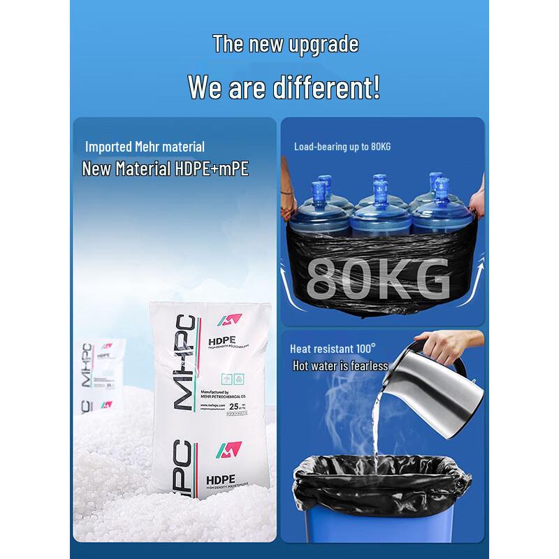 Plastic Flat-Mouth Garbage Bags