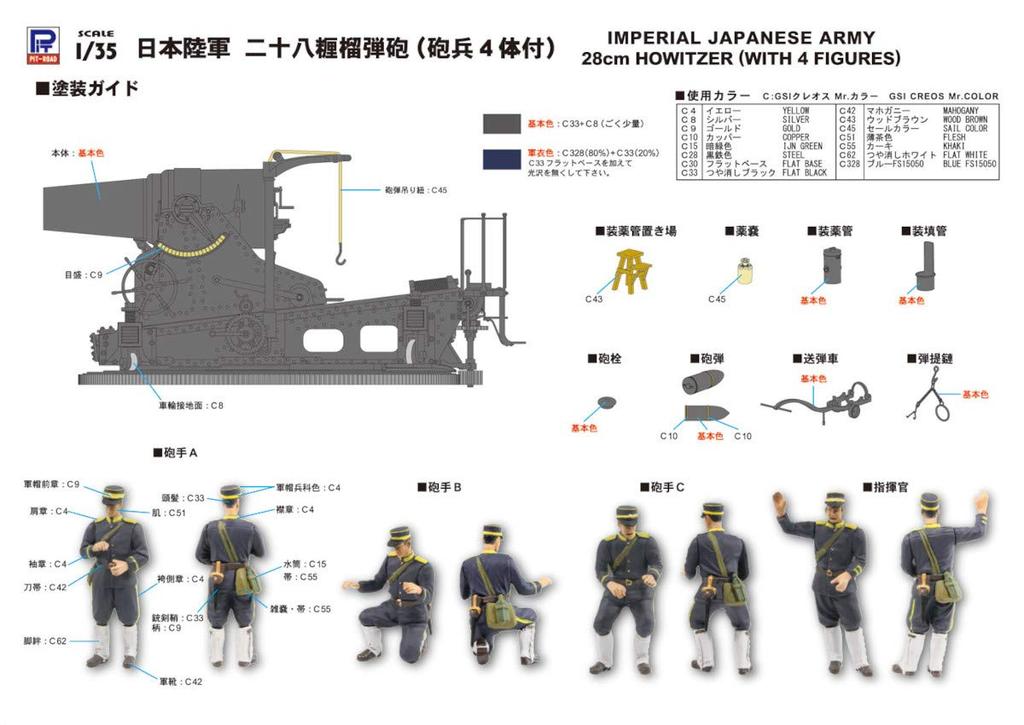 Pit Road Scale Grand Armor Series Japanese Army 28cm Howitzer with 4 Artillery Pieces Plastic Model G44 1/35