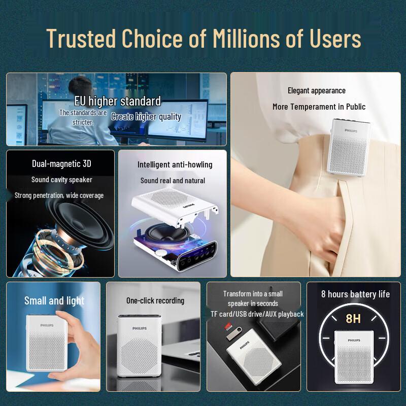 Philips SBM200 Portable Voice Amplifier