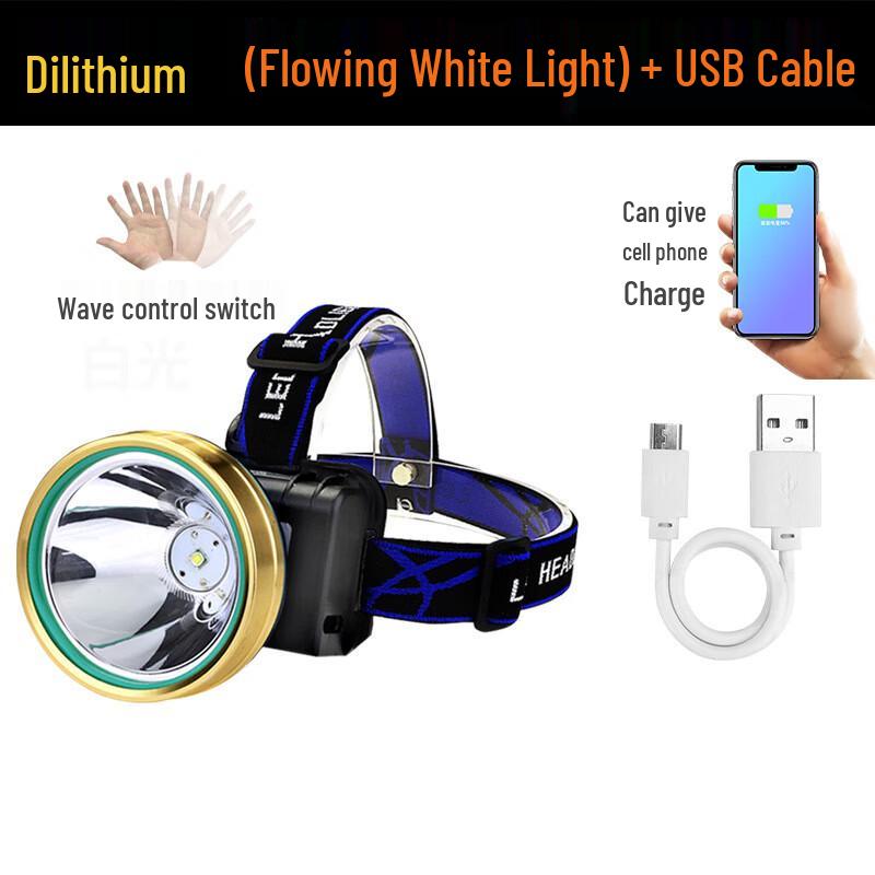 

Яскравий налобний ліхтар Bright Image T6 LED з акумулятором