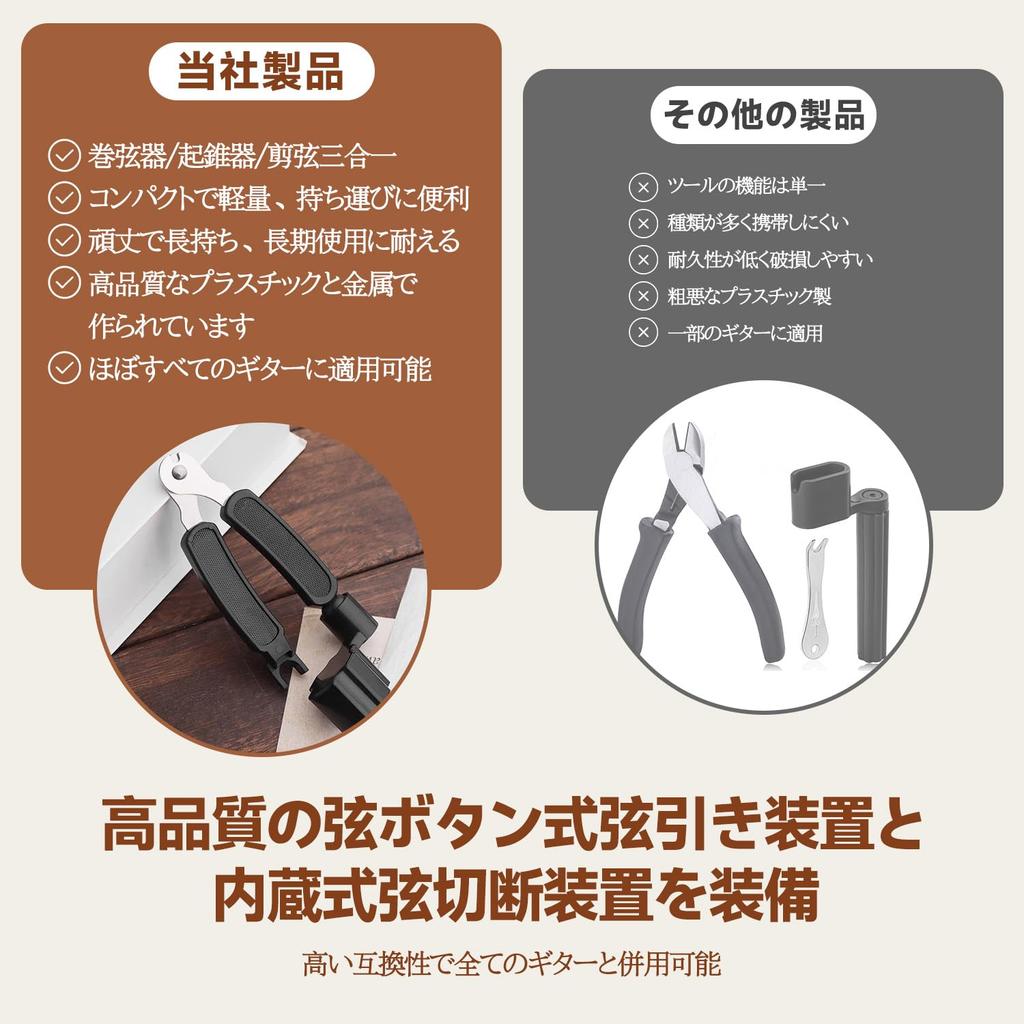 String Winder Multifunctional Integrated Peg String Changing Kit for Guitar and Easy and Quick Highly 3-in-1 Tool Winder/Nipper, Bass, Operation,