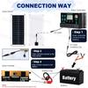 (US Stock) 10000W Peak Solar Generator Kit Intelligent Inverter 12V To 110V 200W Panel 100A Controller System for Home Car
