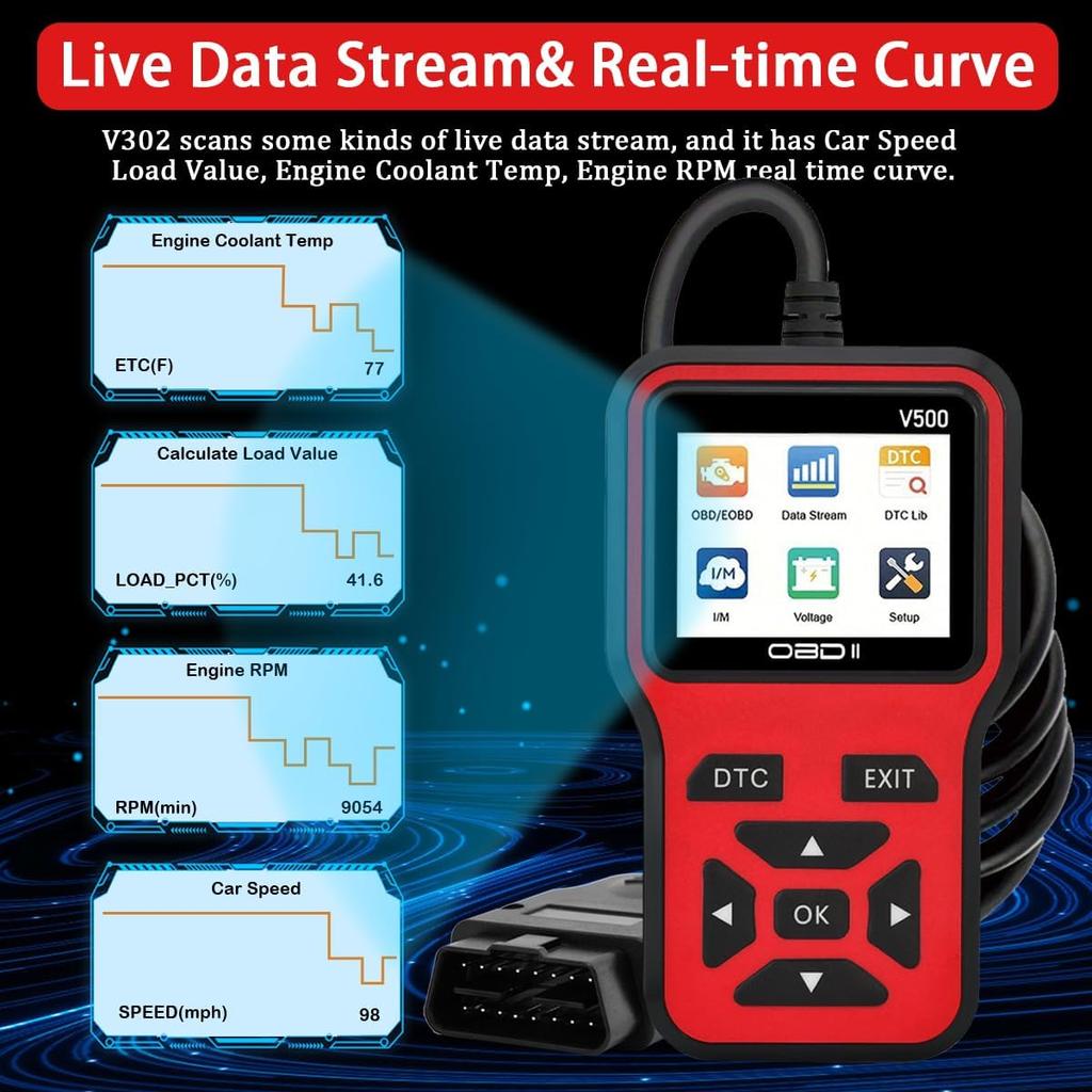 Scanner Diagnostico OBD2 - Strumento Scanner Codici Spia Check Engine con Reset, DTC, Flusso Dati, Pronta all'Uso I/M, Strumento di Scansione per Auto e Camion per Tutti