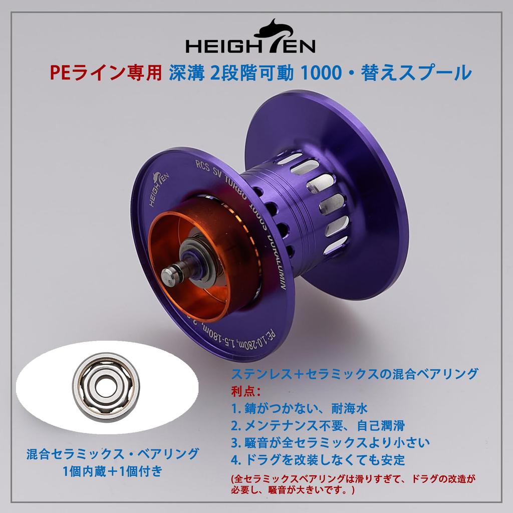 HEIGHTEN Reel Spool Deep Groove PE Line Only BOOST 2 Stages Movable Daiwa Bait Reel Replacement Spool with Bearing SteezZillionRyogaMoathanSilver