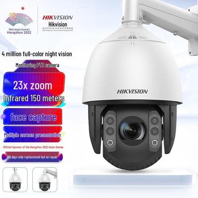 Bezpečnostní kamerové systémy a příslušenství – CCTV kamery