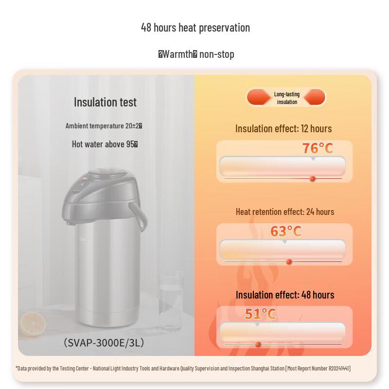 Silede 2.5L 304 Stainless Steel Vacuum Insulated Kettle