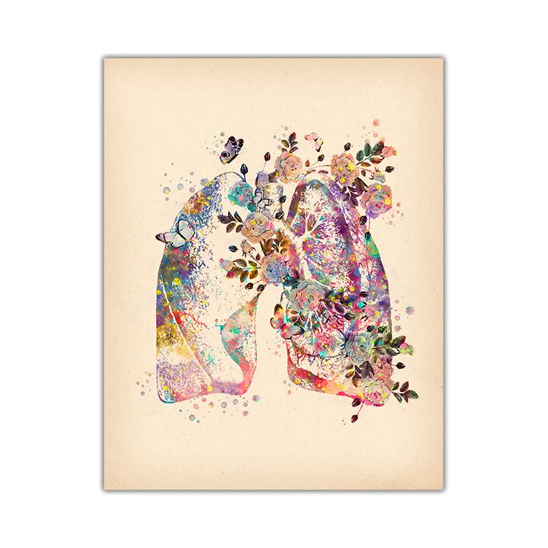 

Скандинавская картина на холсте, принт, настенная картина, декор для гостиной, анатомия человека, медицинский цвет, цветы, бабочка, ностальгический постер 30x40cm No Frame