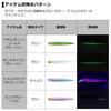DAIWA Offshore Lure Dartin Z 140S Adel Katakuchi