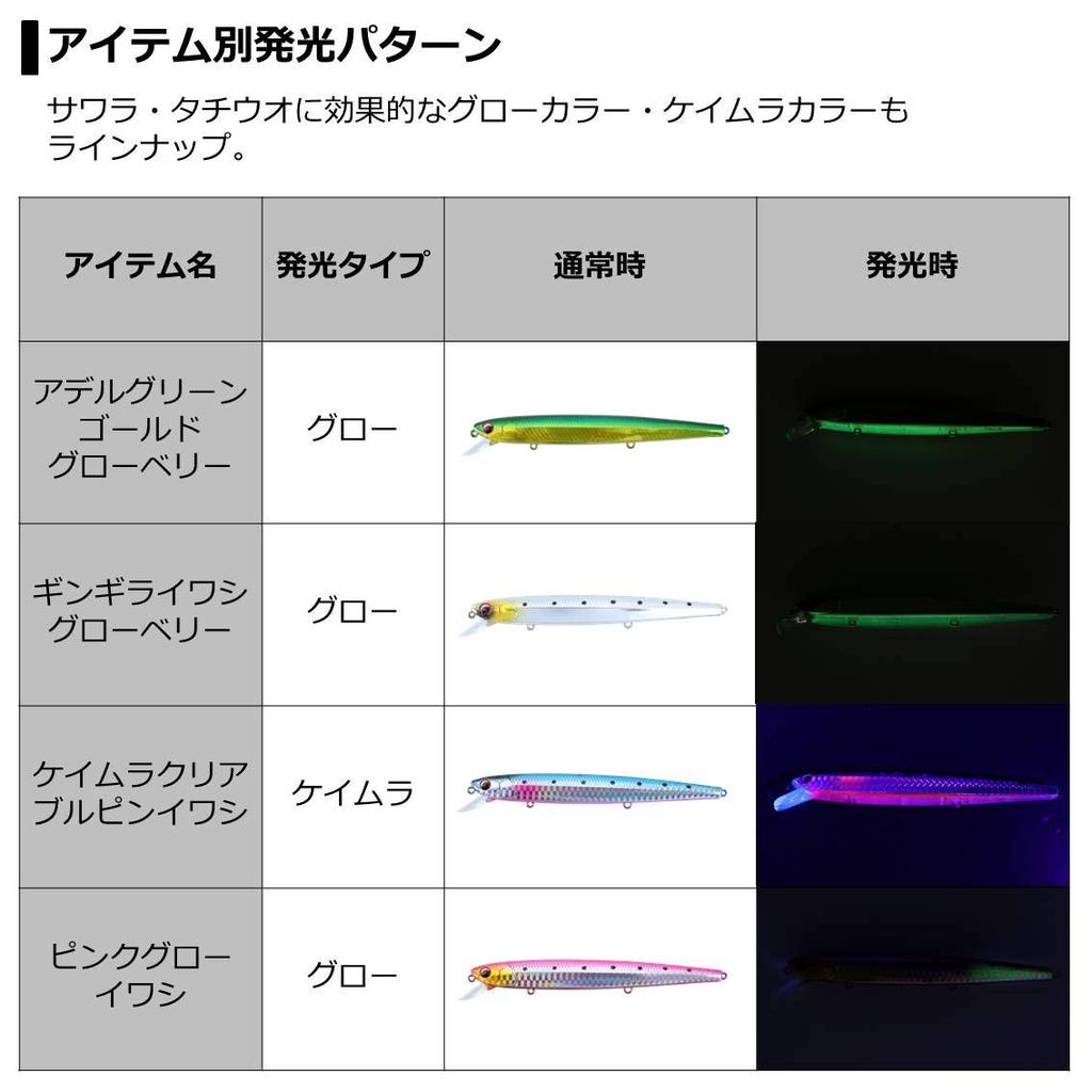 DAIWA Offshore Lure Dartin Z 140S Adel Katakuchi