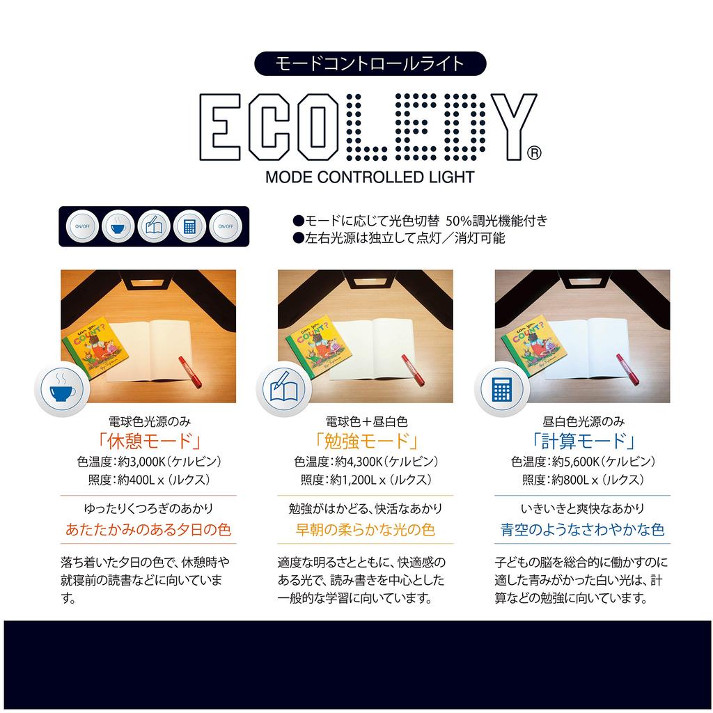 Koizumi Furniture KOIZUMI (Study Desk) Desk Lamp, LED Light, Clamp, LED Mode Control, Twin Light, White, ECL-546