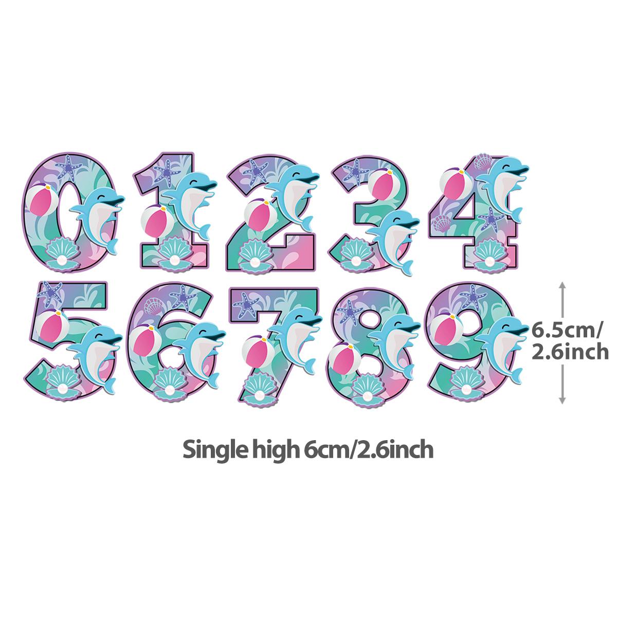 

Нашивки с номером 0-9 цветов на одежду, наклейки для одежды, Diy Parches Ropa, теплопередающие нашивки, термоклейкий термопресс