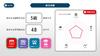Puzzle Proficiency Test Smart Strategy Switch -