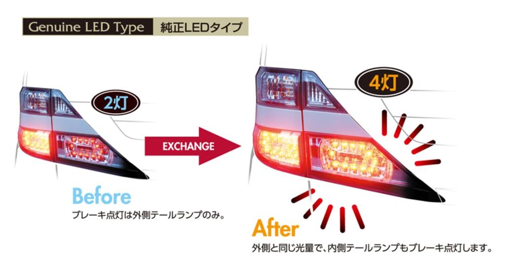 VALENTI YTK-LED-1 Jewel Brake 4-Lichter-Kit, Echter LED-Typ